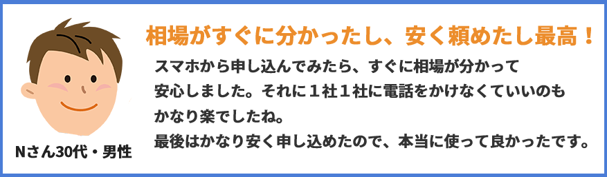 相場がすぐに分かったし、安く頼めたし最高!スマホから申し込んでみたら、すぐに相場が分かって安心しました。それに1社1社に電話をかけなくていいのもかなり楽でしたね。最後はかなり安く申し込めたので、本当に使って良かったです。(Nさん30代男性)