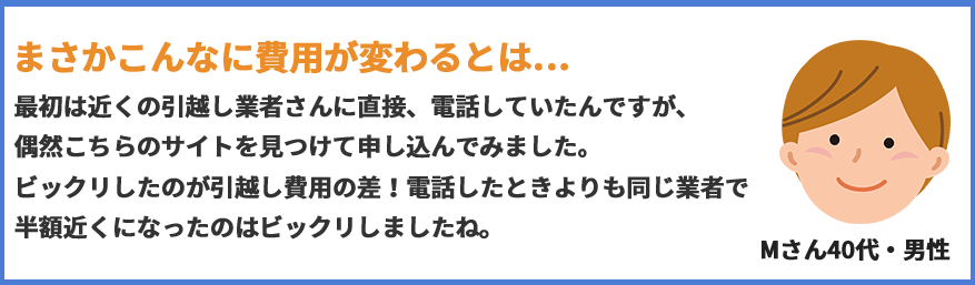 まさかこんなに費用が変わるとは…最初は近くの引越し業者さんに直接、電話していたんですが、偶然こちらのサイトを見つけて申し込んでみました。ビックリしたのが引っ越し費用の差!電話したときよりも同じ業者で半額近くになったのはビックリしましたね。(Mさん40代男性)